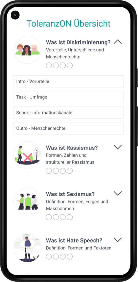 Dashboard ToleranzON